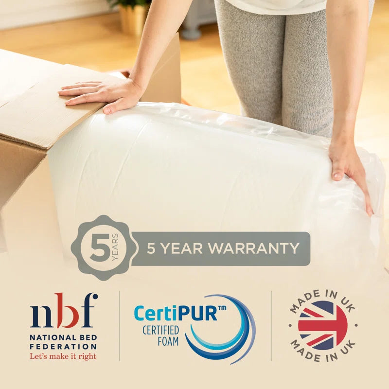 Serenity Pocket Sprung Mattress and Cooling Foam