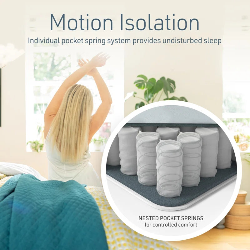 Serenity Pocket Sprung Mattress and Cooling Foam