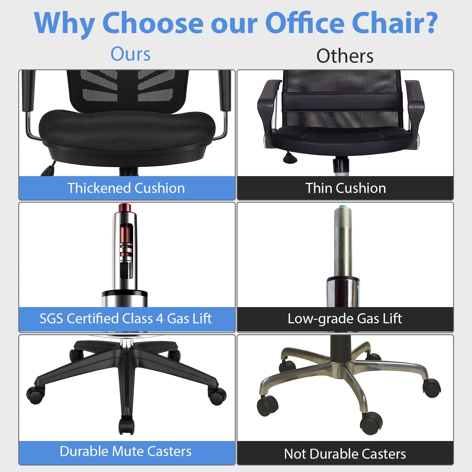 Mesh Drafting Chair with Adjustable Footrest