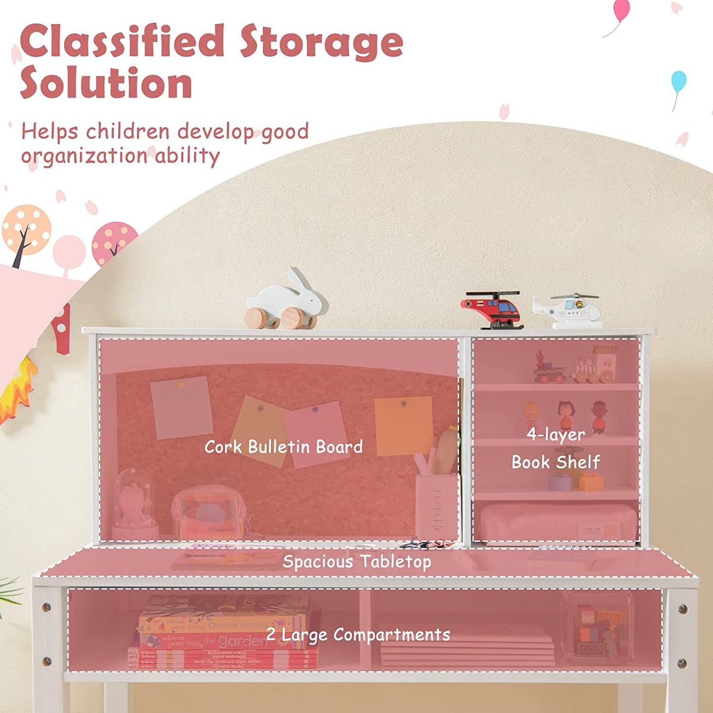 Wooden Kids Desk and Chair Set with Hutch for Studying and Reading